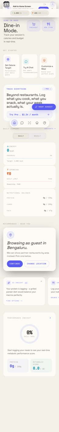 Edible Factor dashboard in paper-white light mode: a dining budget and calorie tracker.